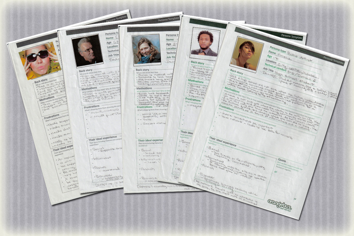 Personas developed for The Edge Magazine.