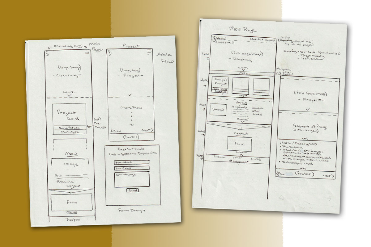Wireframe designs for my portfolio.